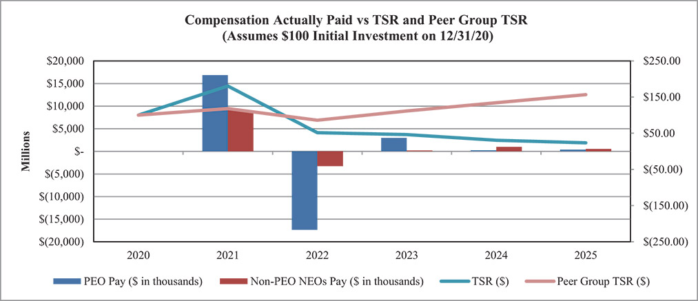 [MISSING IMAGE: bc_peergrouptsr-4c.jpg]